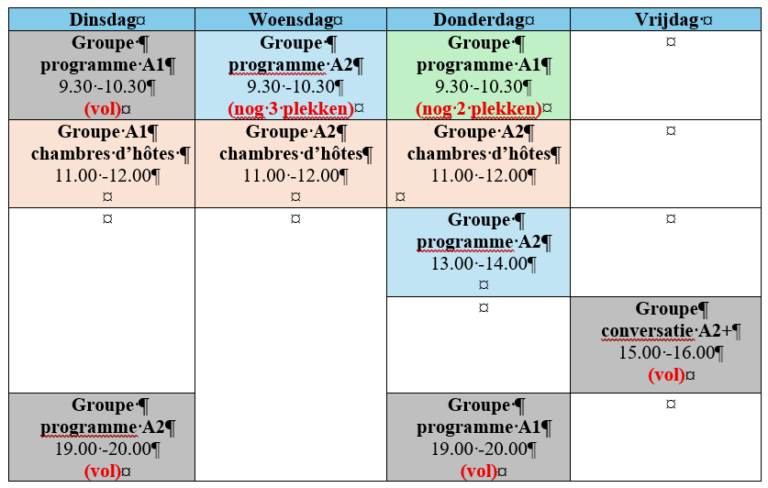 Online groepscursussen Frans voor mijn huis in Frankrijk
